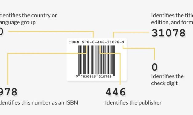 ISBN – Protection of Authors and Publishers’ Rights